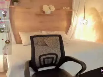 heidishayk's Thumb Image